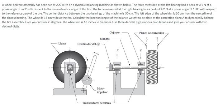 A wheel and tire assembly has been run at 2 0 0