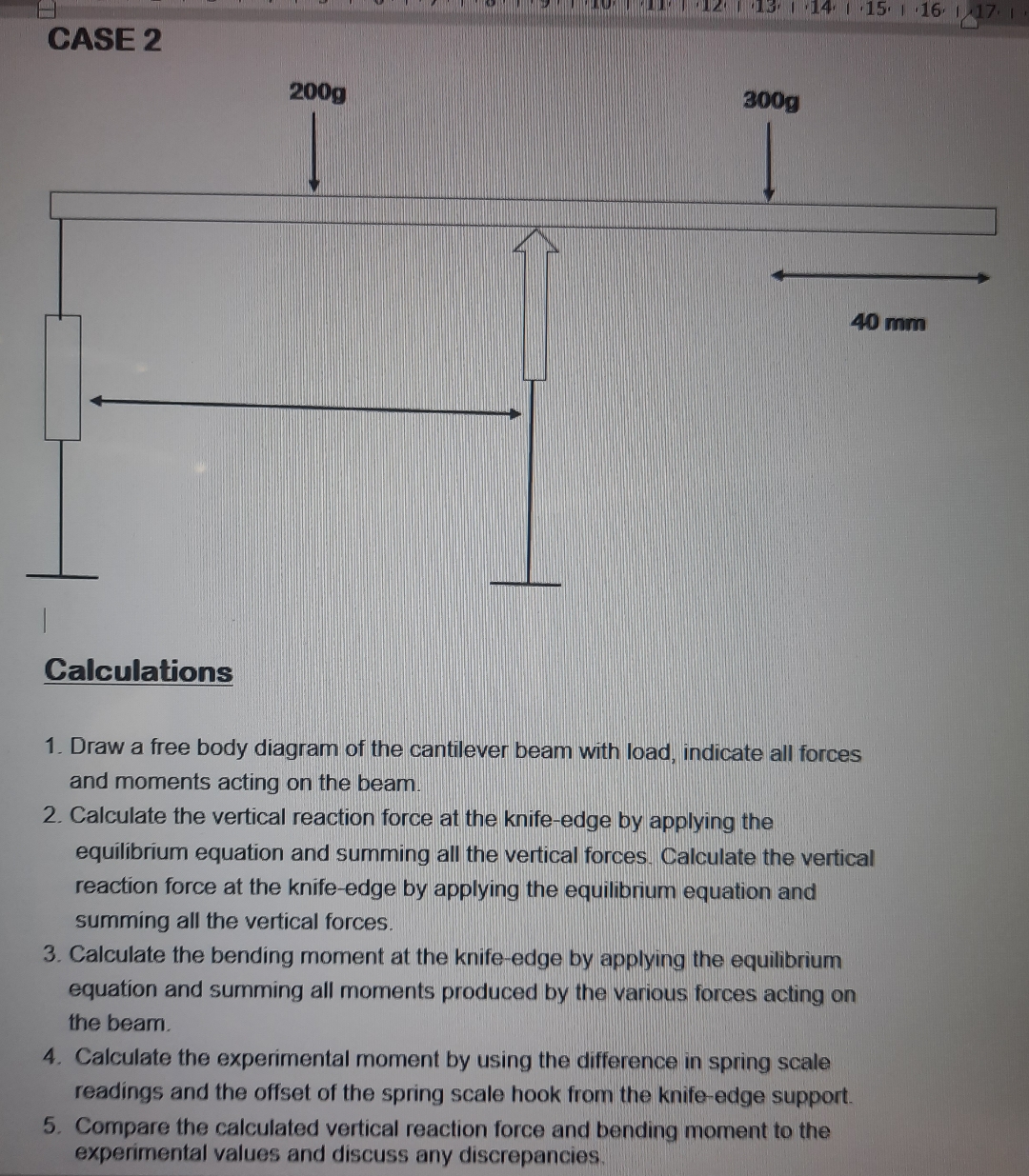 Experimental Data Length of the beam: 7 5 0 mm