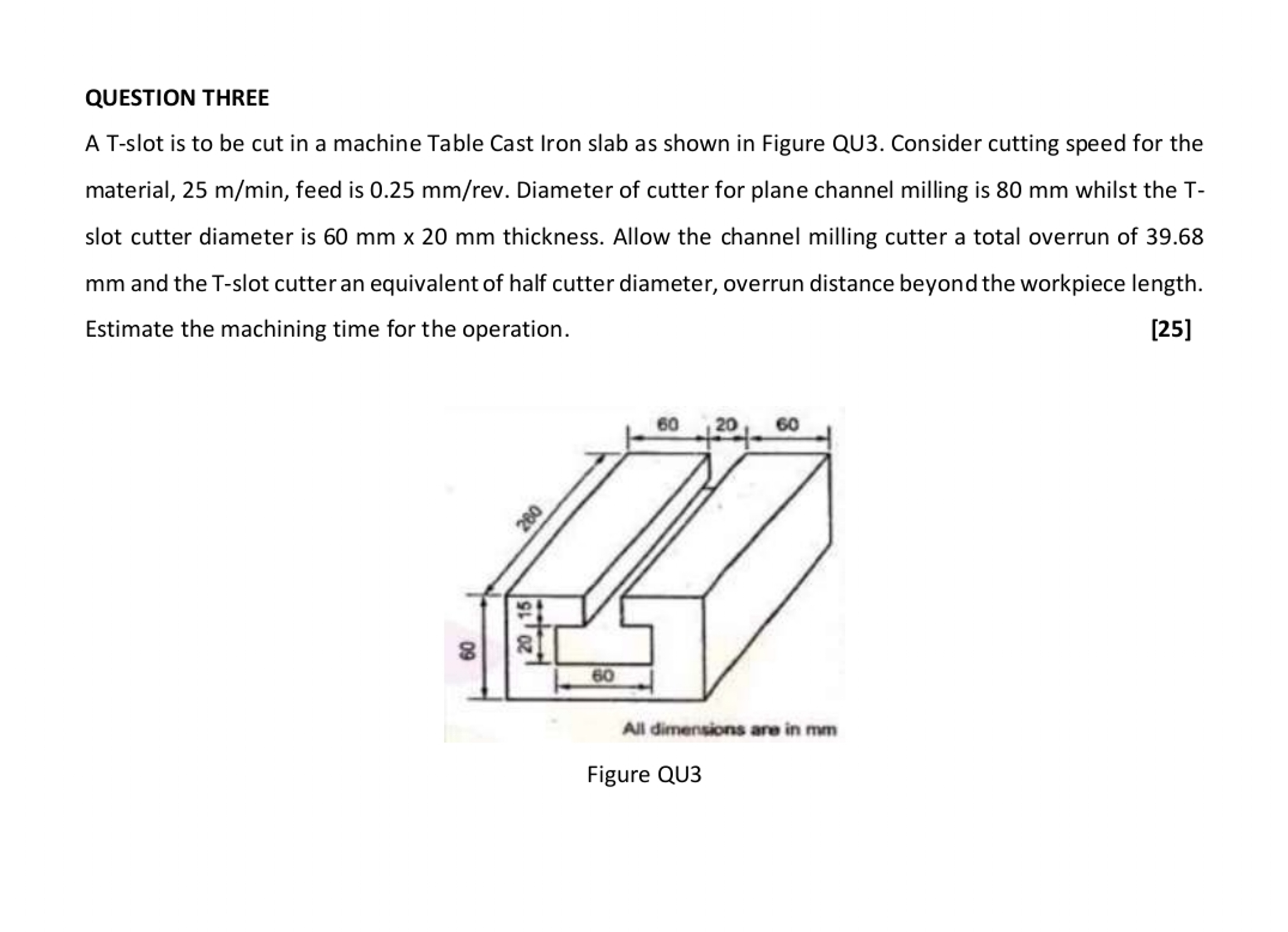 QUESTION THREE A T - slot is to be cut in a