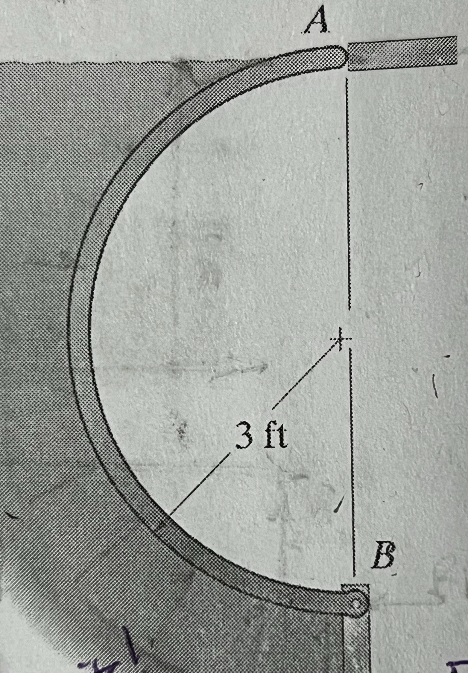The semicircular plate shown in the figure is