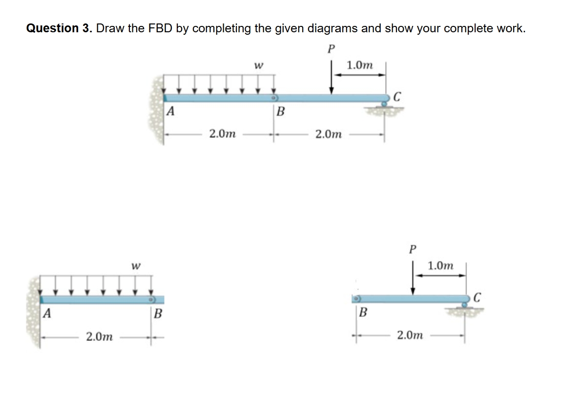 Question 3 . Draw the FBD by completing the given