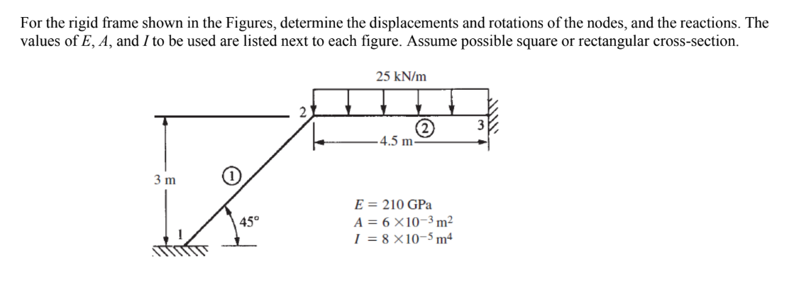 For the rigid frame shown in the Figures,