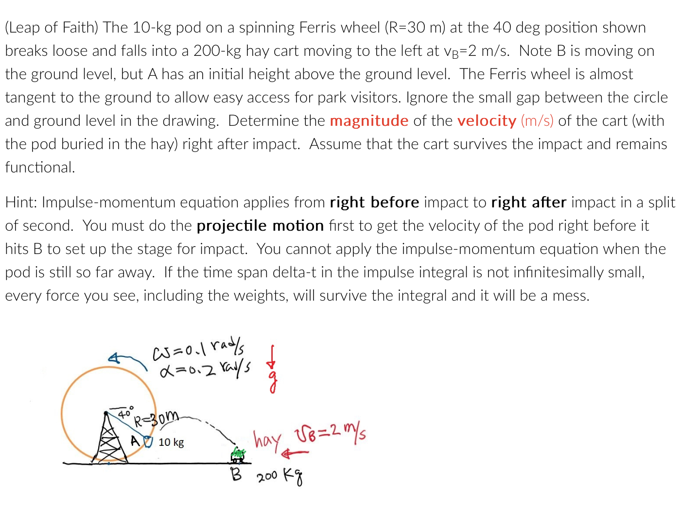 functional. Hint: Impulse - momentum equation