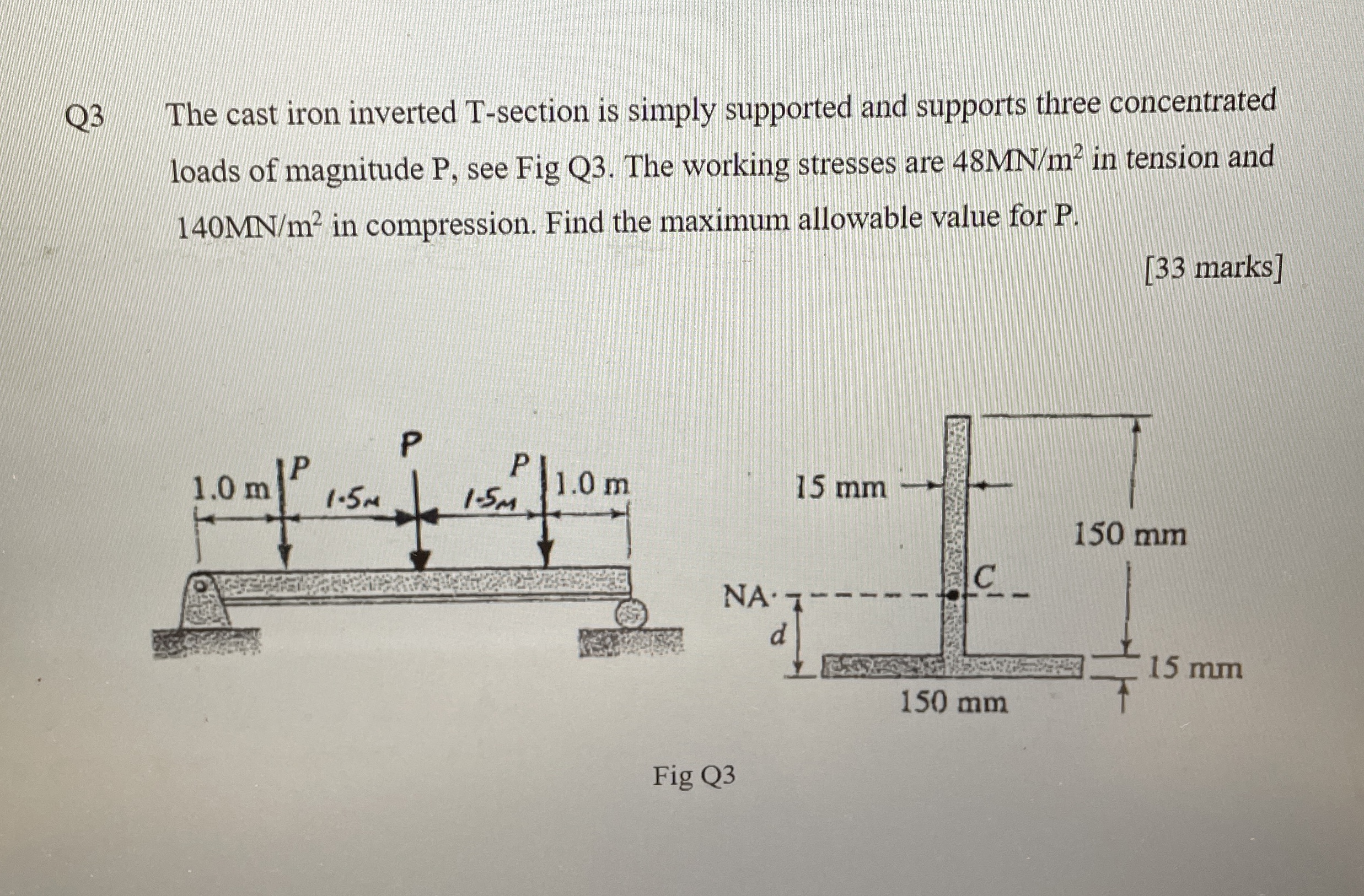 Q 3 The cast iron inverted T - section is simply