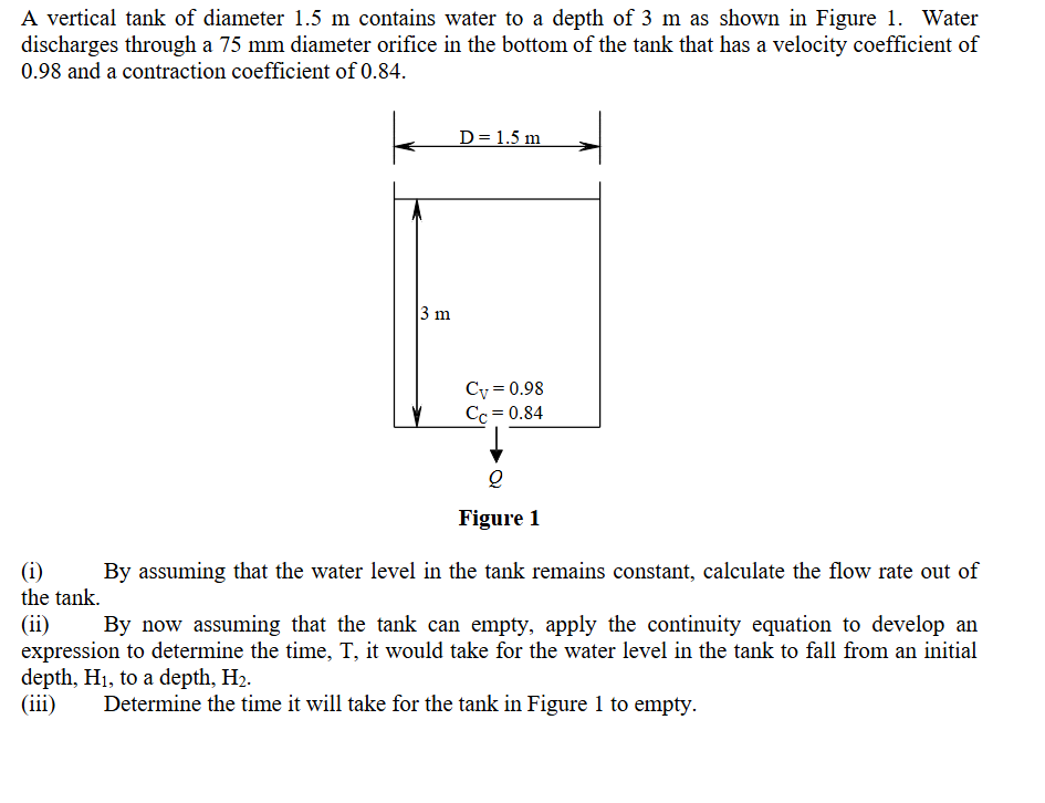 ( Explain step by step ) A vertical tank of