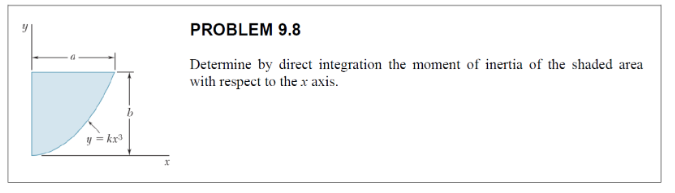 9 . 8 determine by direct intergration the moment