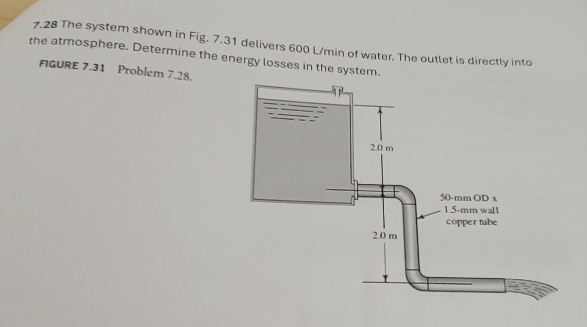 7 . 2 8 The system shown in Fig. 7 . 3 1 delivers