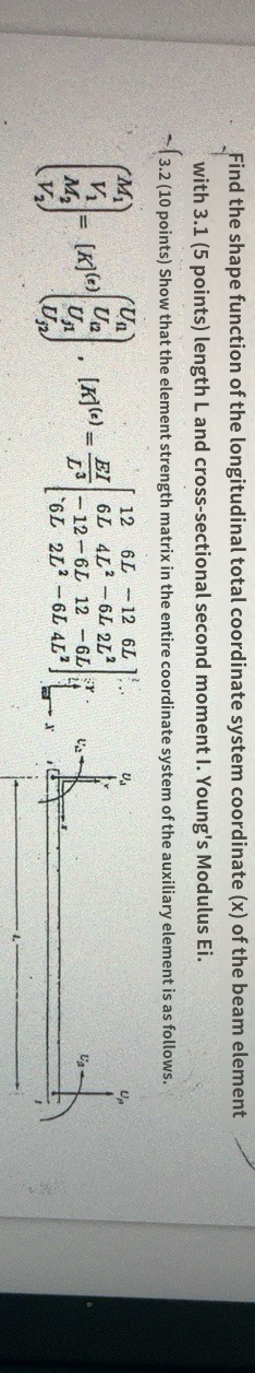 Find the shape function of the longitudinal total
