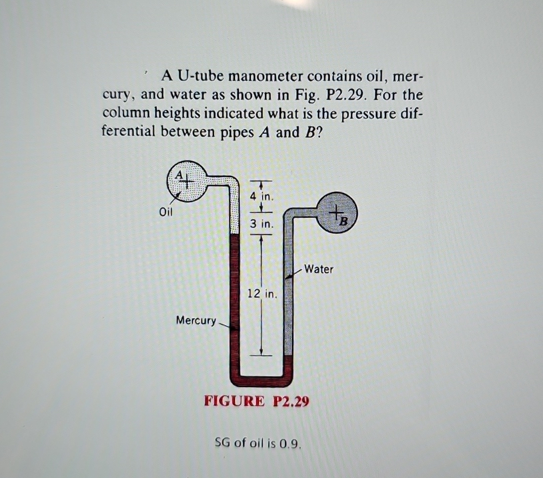 A U - tube manometer contains oil, mer - cury,