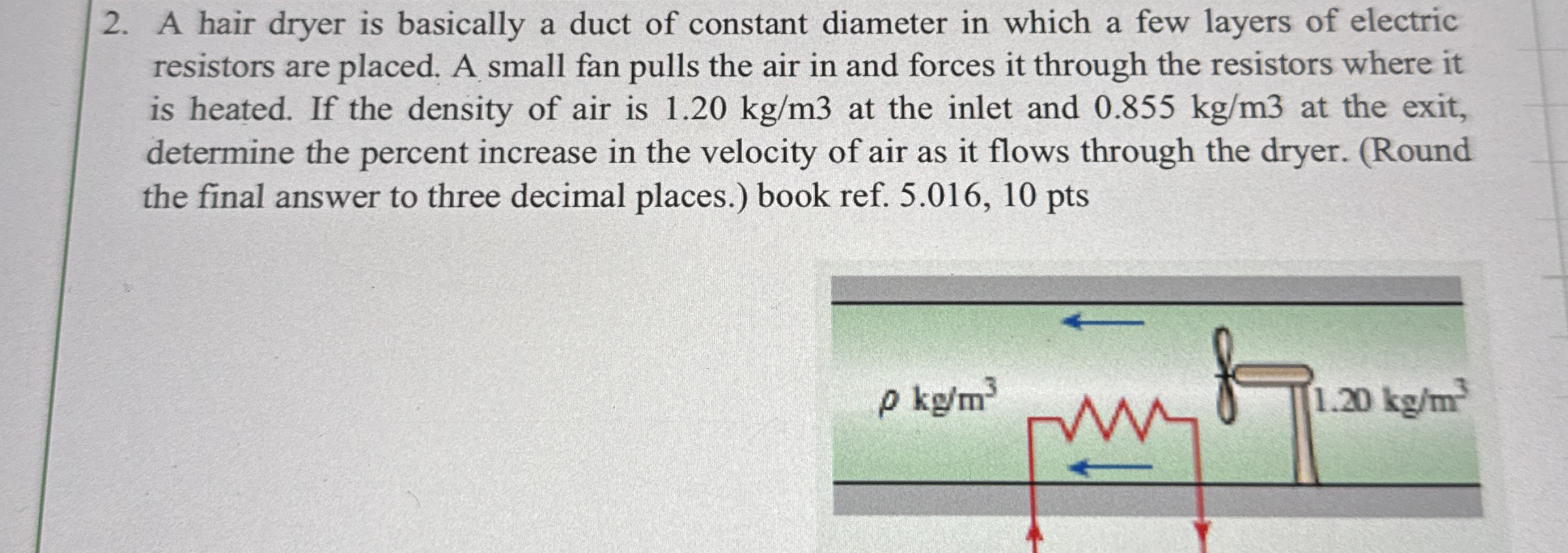 A hair dryer is basically a duct of constant