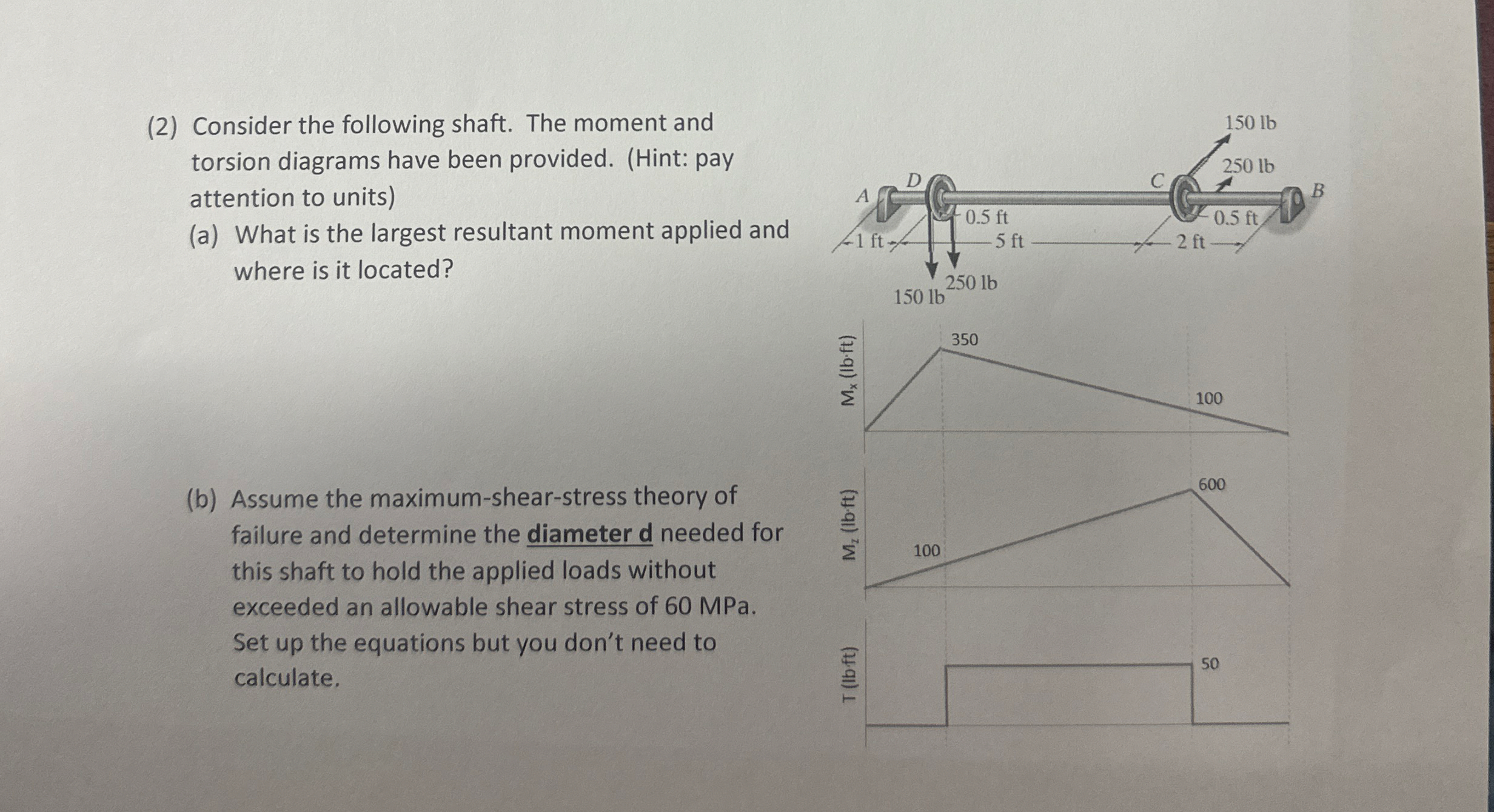 ( 2 ) Consider the following shaft. The moment