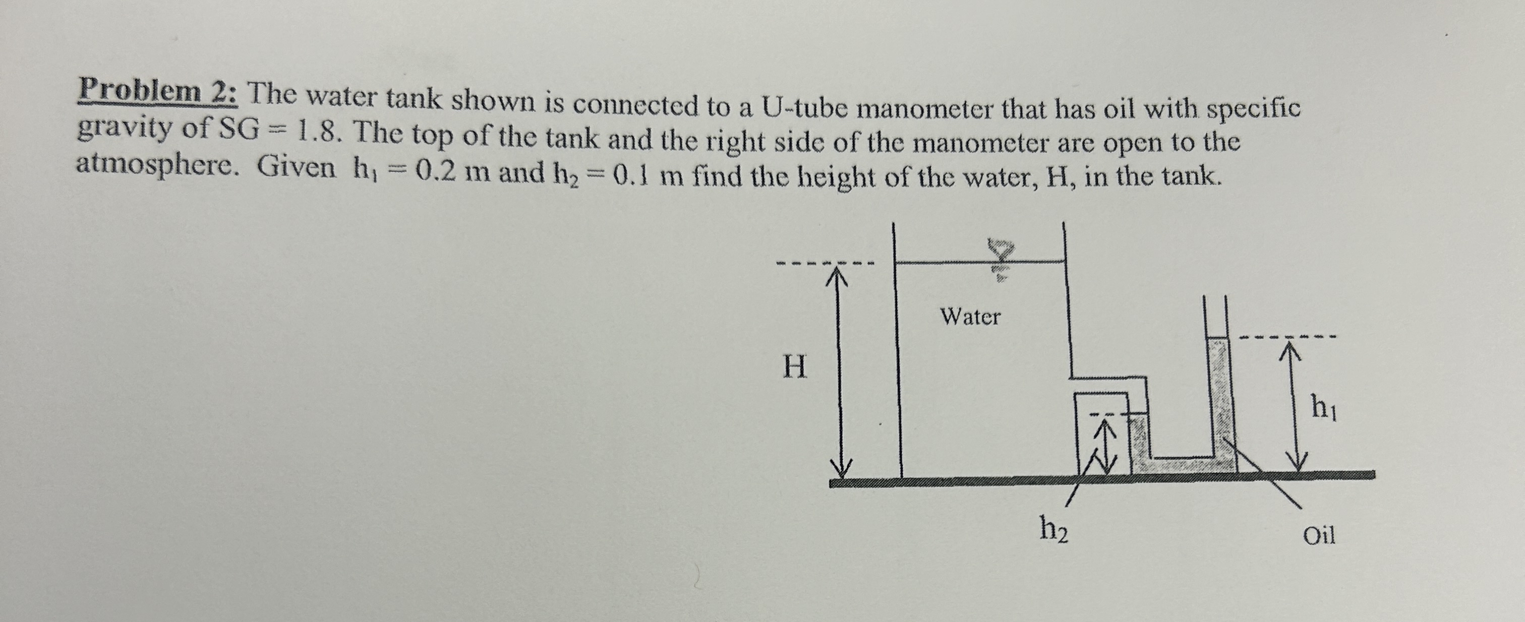 Problem 2 : The water tank shown is connected to