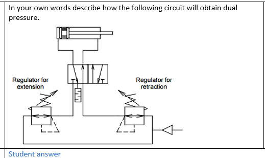 Please explain dual pressure and the attached
