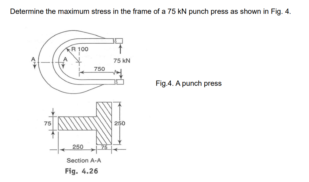 Determine the maximum stress in the frame of a 7