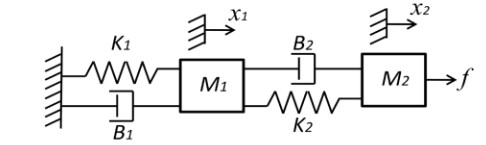 [ i 1 v 1 x 2 v 2 ] = [ 0 1 0 0 ? - k 1 + k 2 M 1