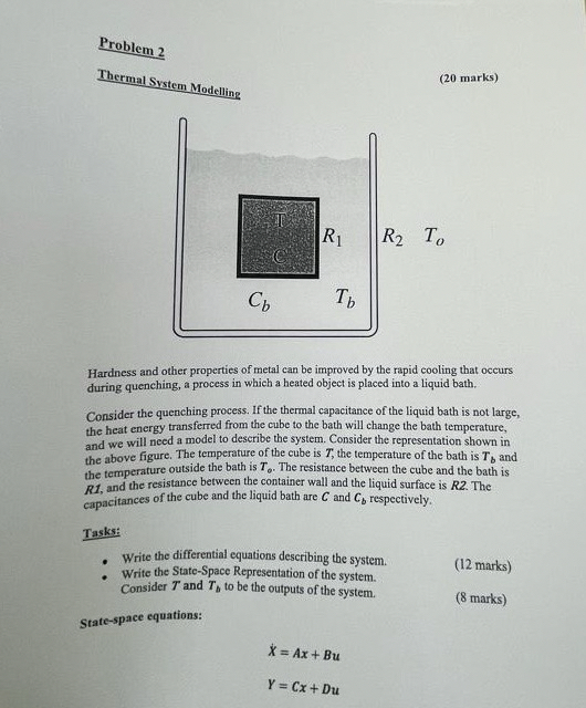 Problem 2 Thermal System Modelling Hardness and