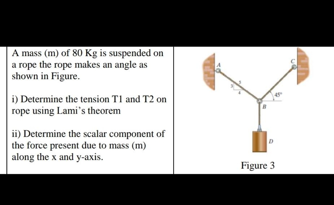 A mass ( m ) of 8 0 Kg is suspended on a rope the