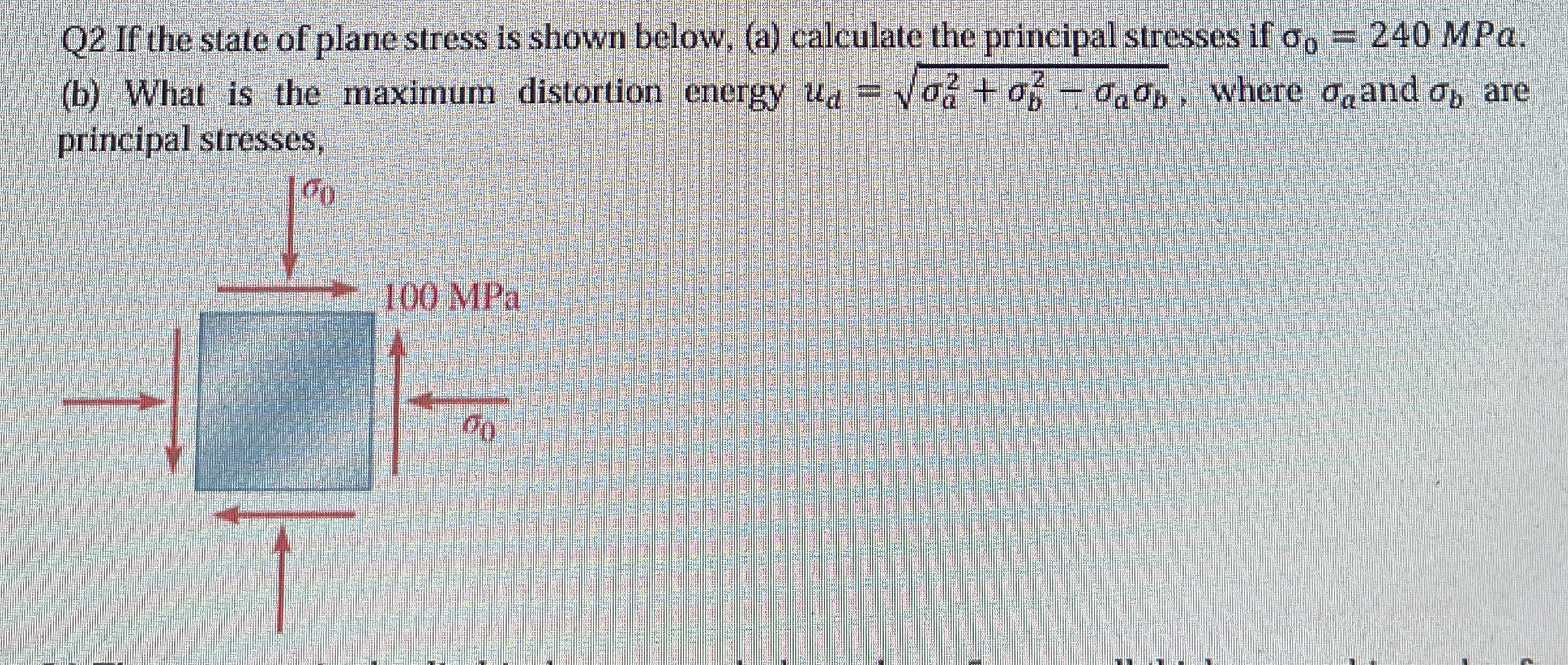 If the state of plane stress is shown below, ( a