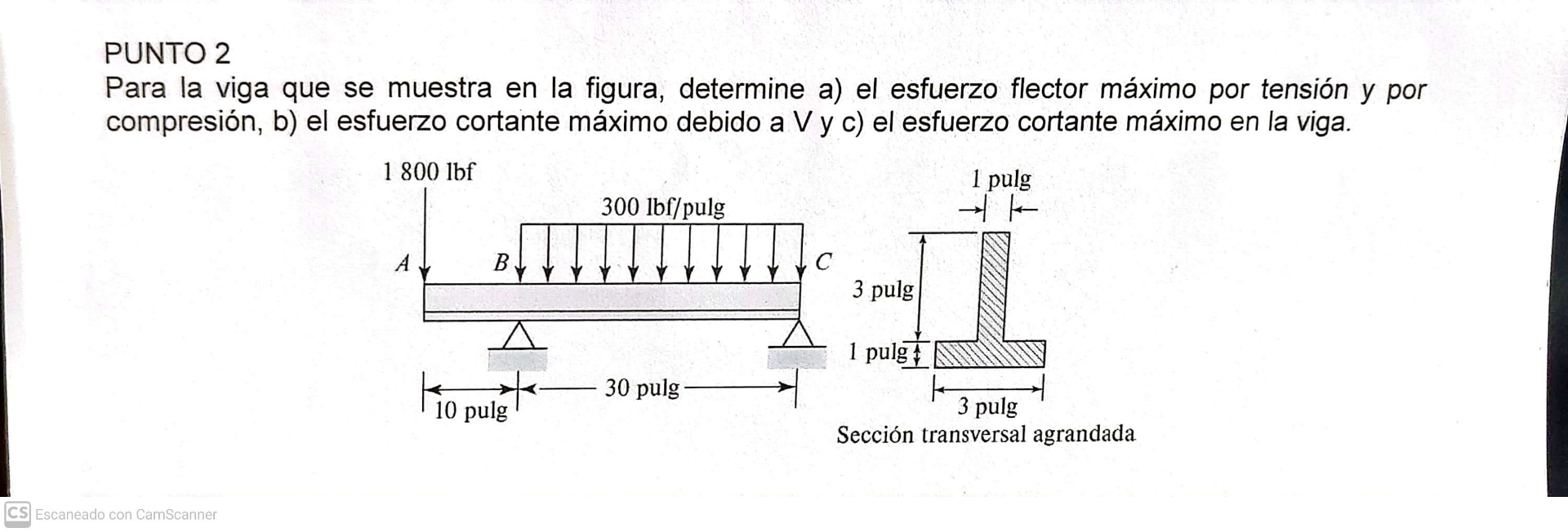 PUNTO 2 Para la viga que se muestra en la figura,