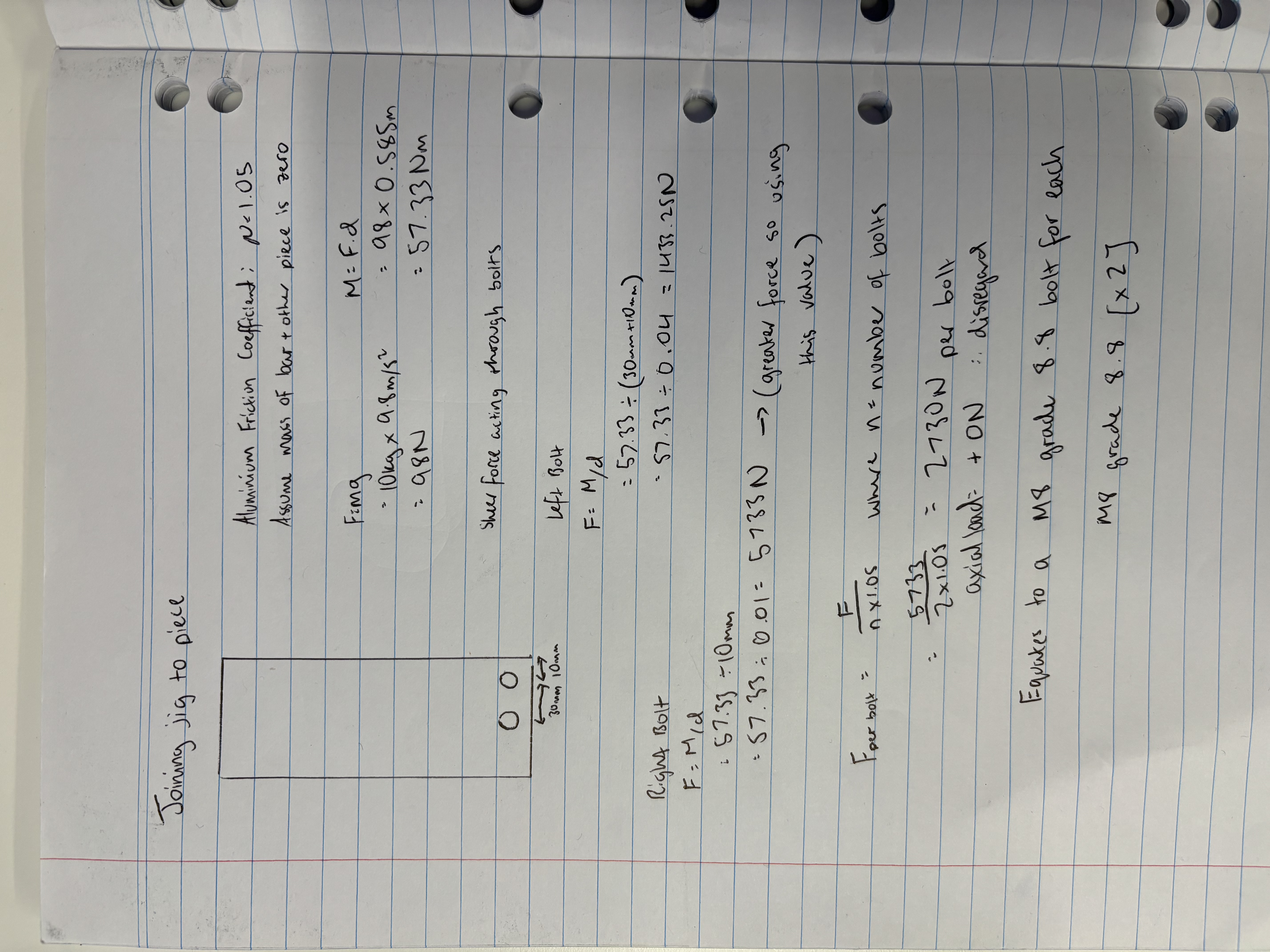 Please explain these calculations