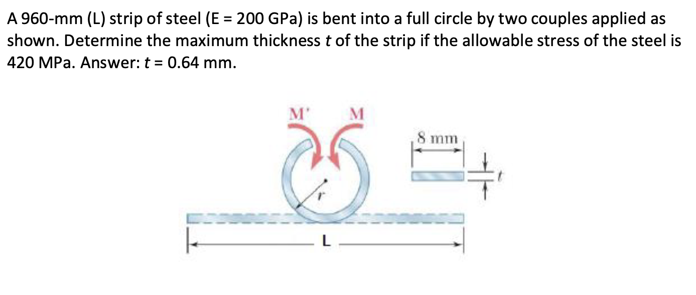 E = 2 0 0 GPa t of the strip if the allowable