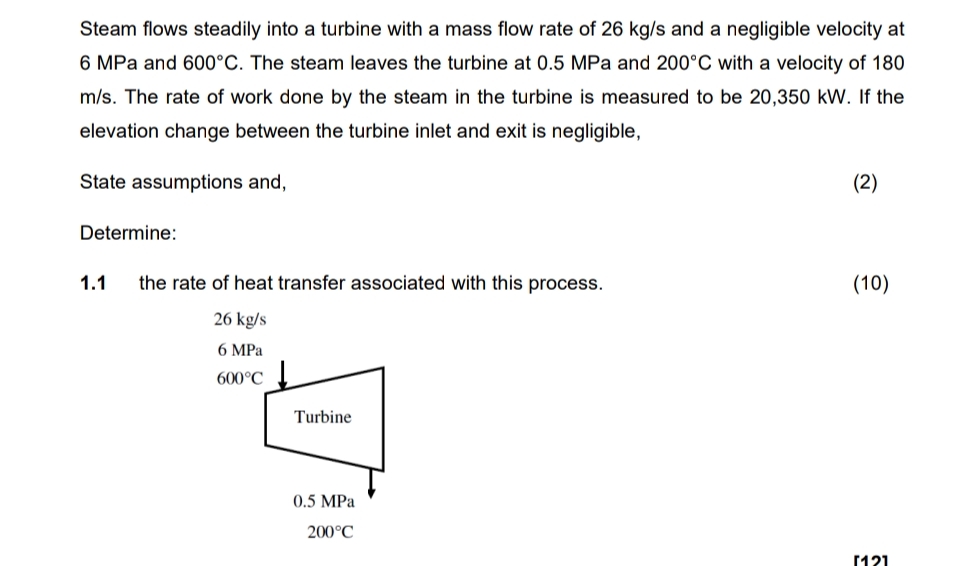 Steam flows steadily into a turbine with a mass
