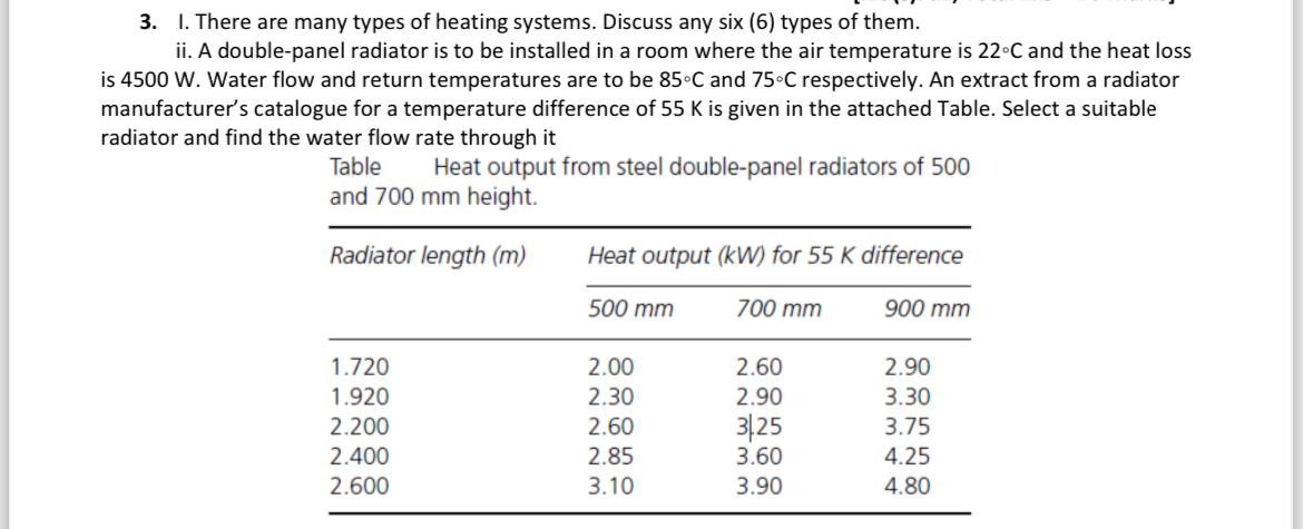 I. There are many types of heating systems.