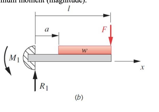 l = 0 . 6 m , a = 0 . 2 8 m , b = 0 . 5 m , F = 2