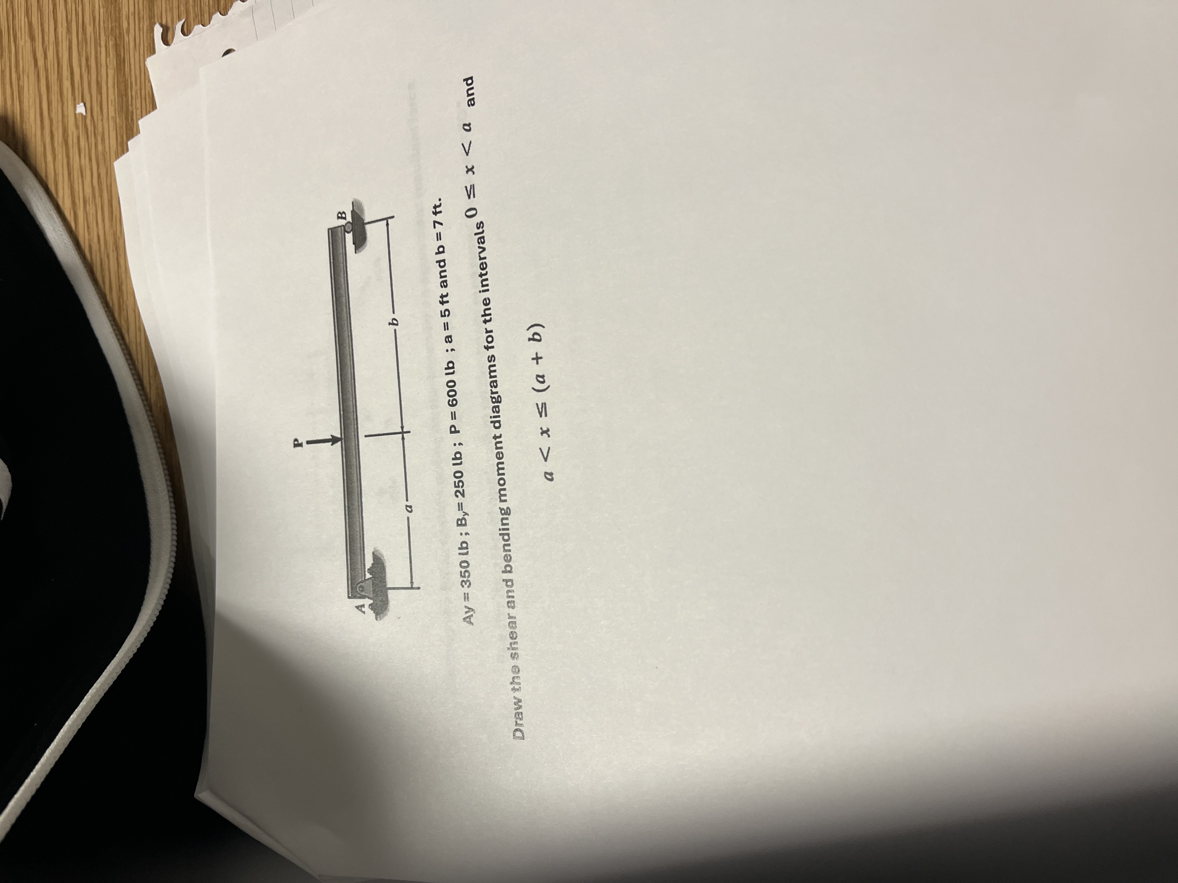 A y = 3 5 0 l b ; B y = 2 5 0 l b ; P = 6 0 0 l b