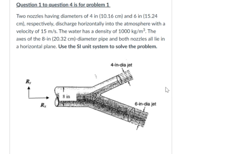 Question 4 1 0 pts The magnitude of the resultant
