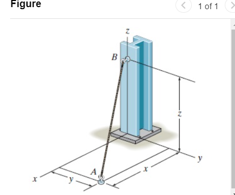 The 7 m long cable is anchored to the ground at A