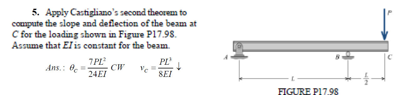 Show me the steps to solve Apply Castigliano's