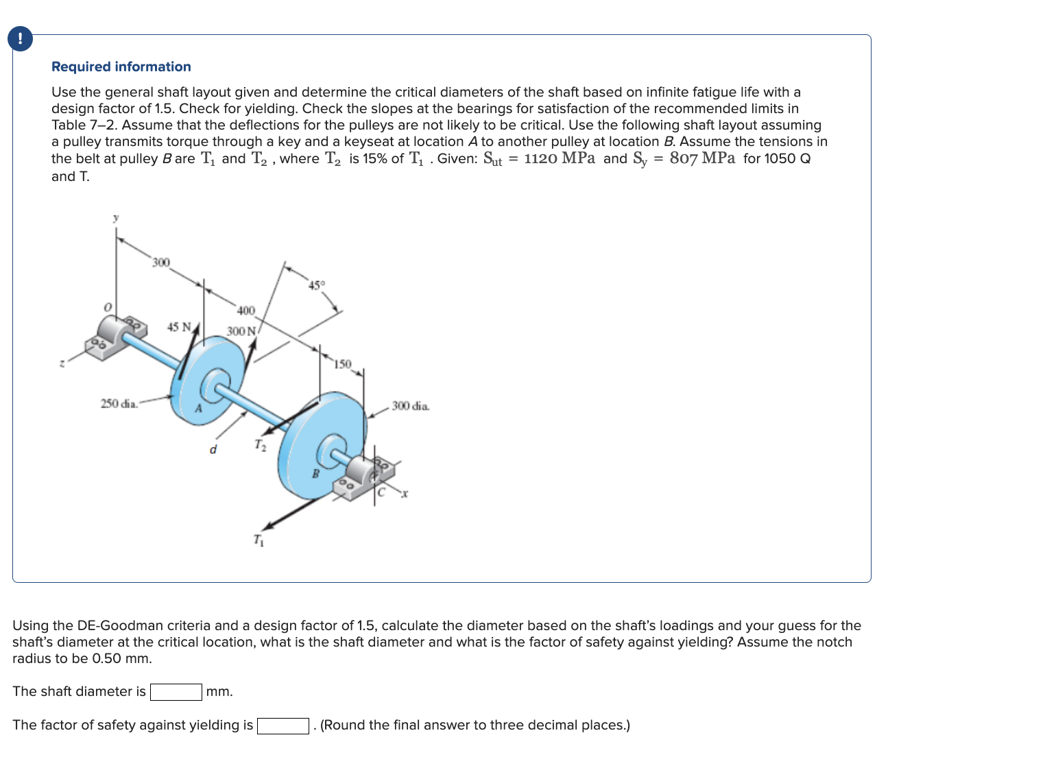 Use the general shaft layout given and determine