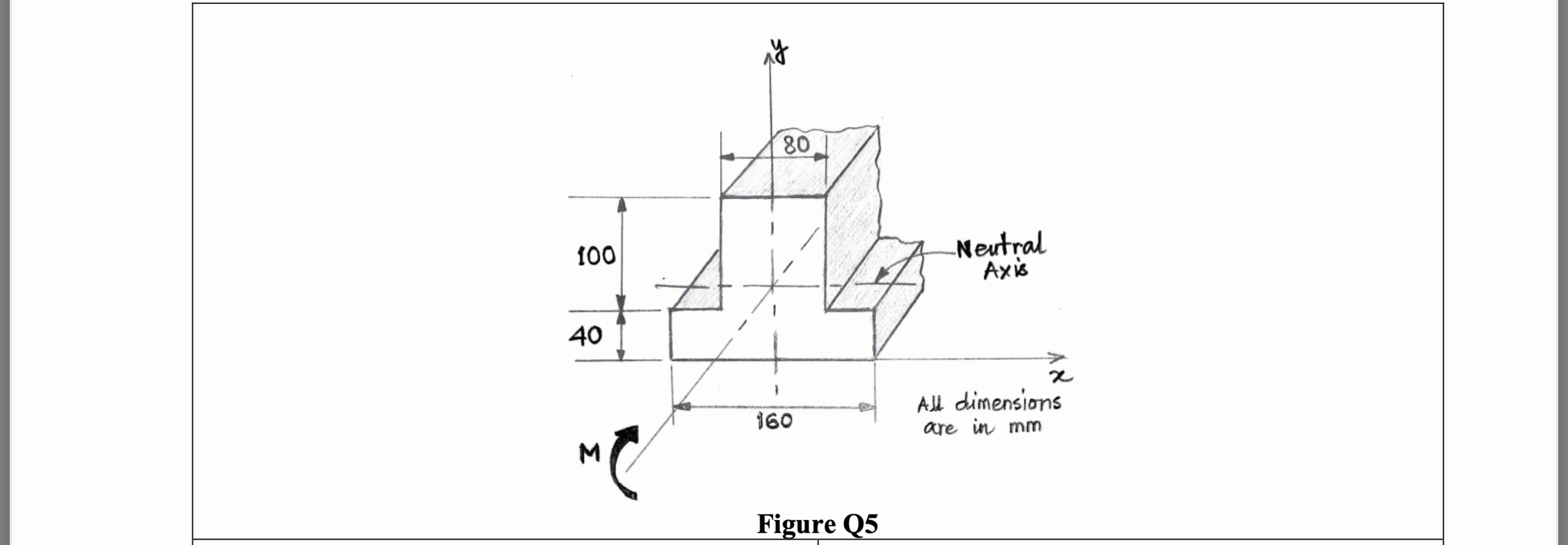 Consider the beam cross - section and the