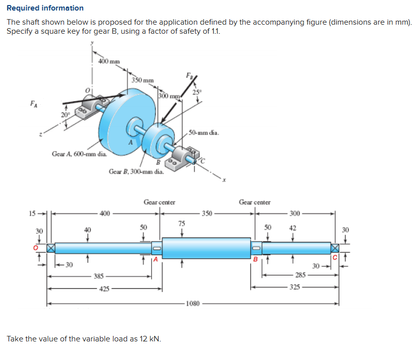 Required information The shaft shown below is