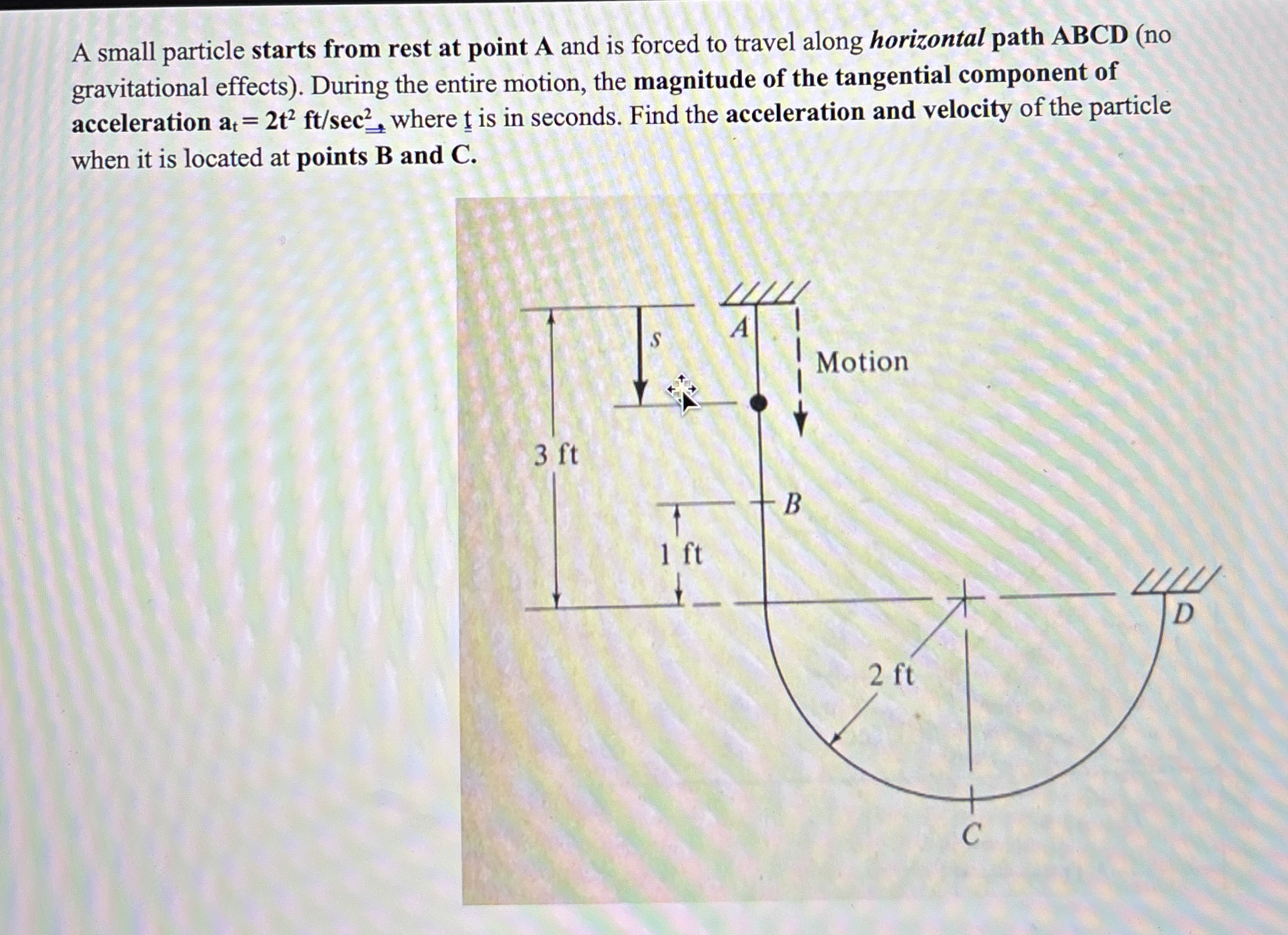 A small particle starts from rest at point A and