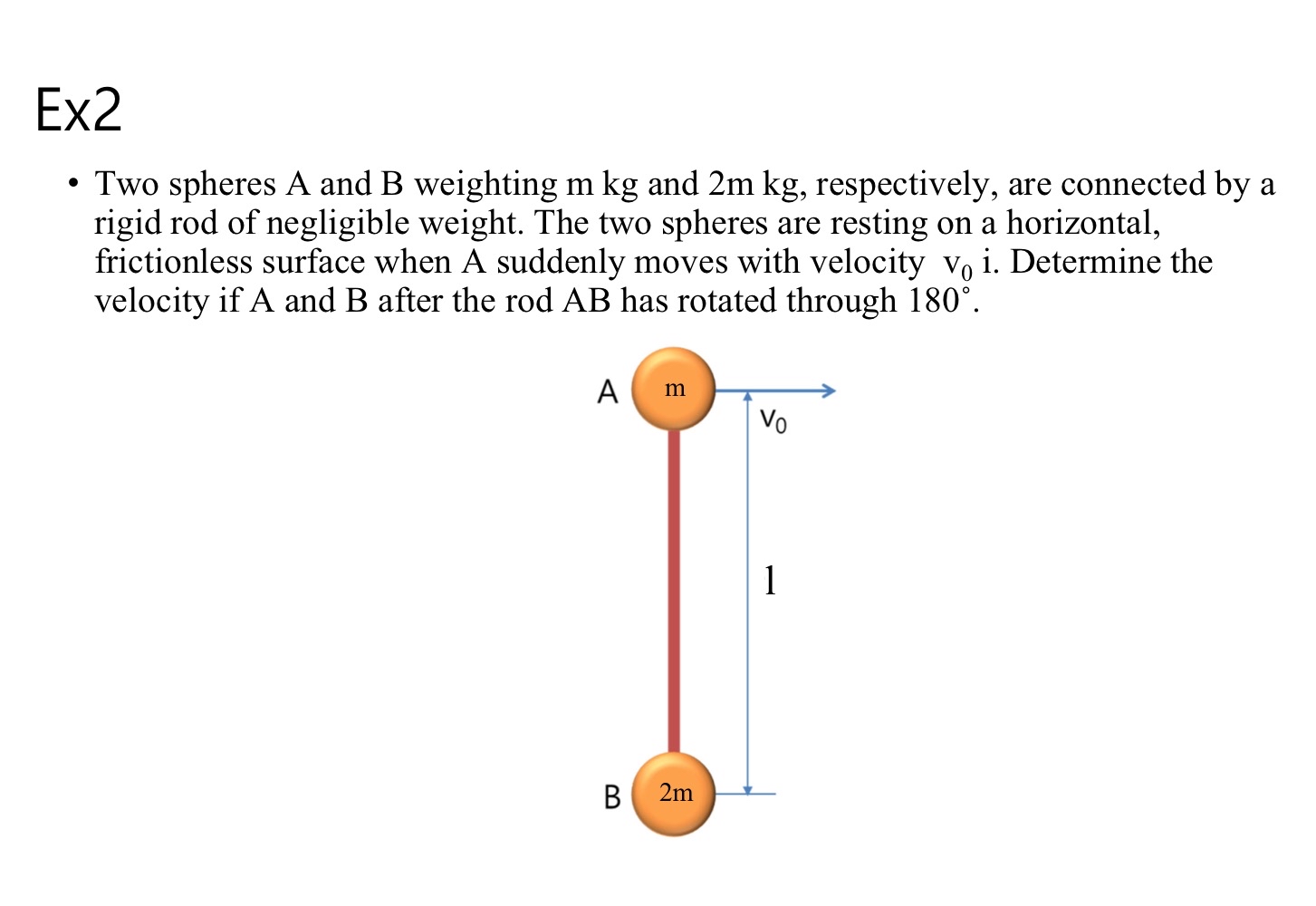 Ex 2 Two spheres A and B weighting m kg and 2 m