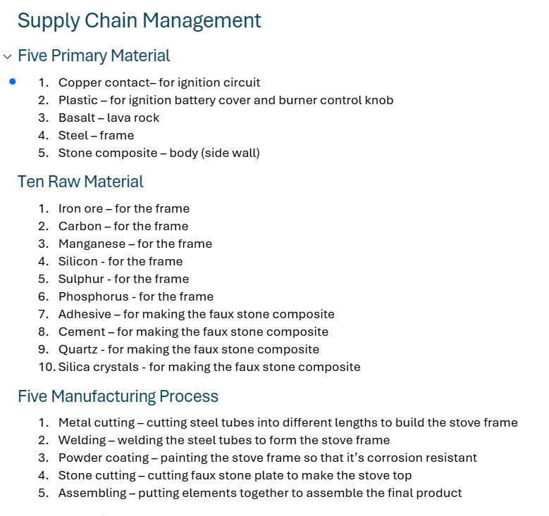 Supply Chain Management Five Primary Material