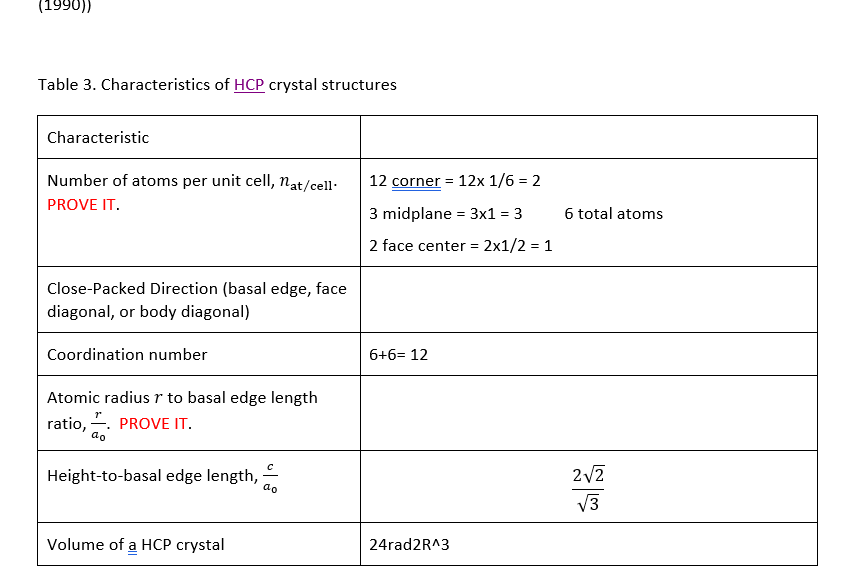 Table 3 . Characteristics of H C P ? ( ) crystal