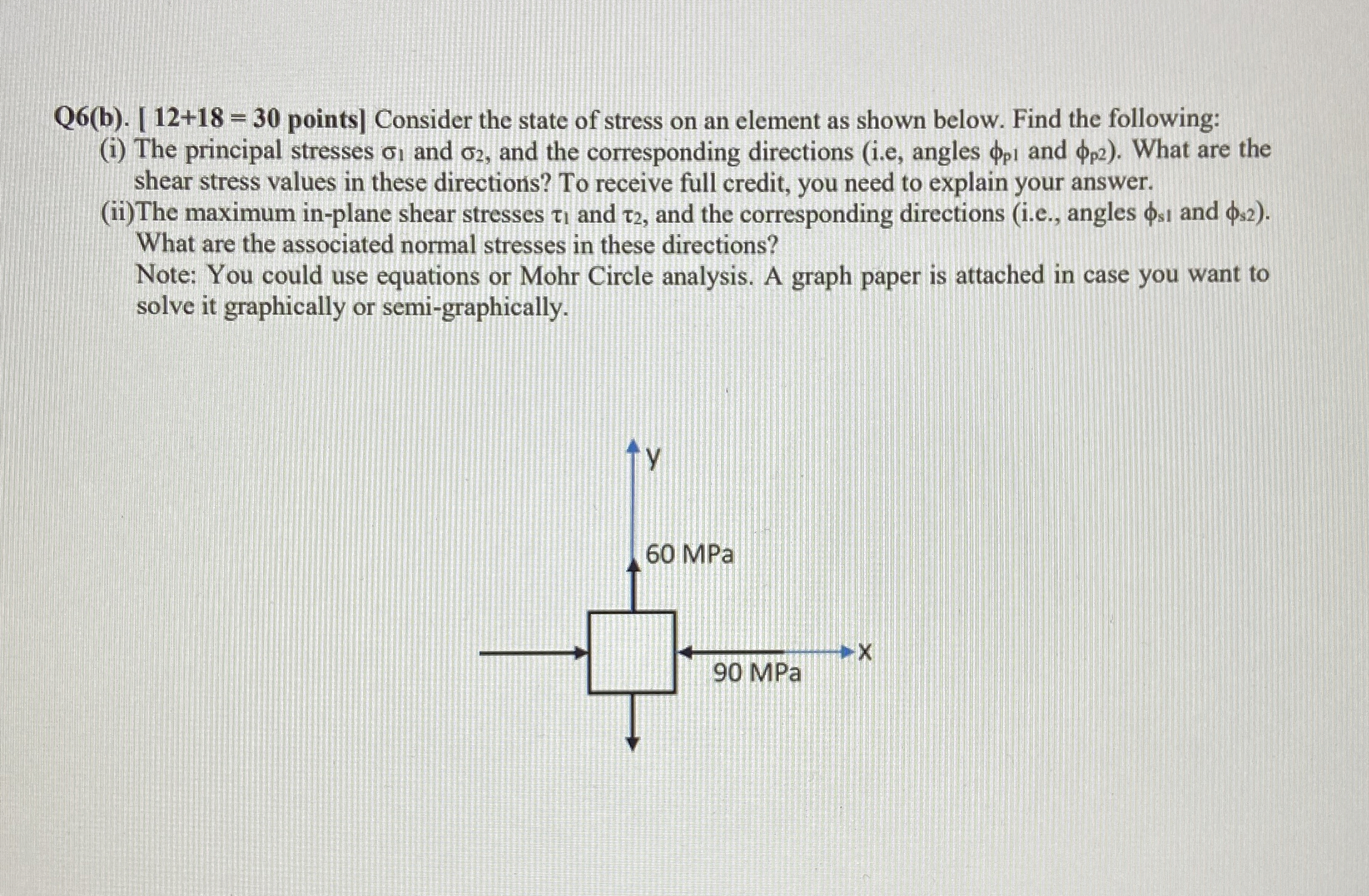 Q 6 ( b ) . points ] Consider the state of stress