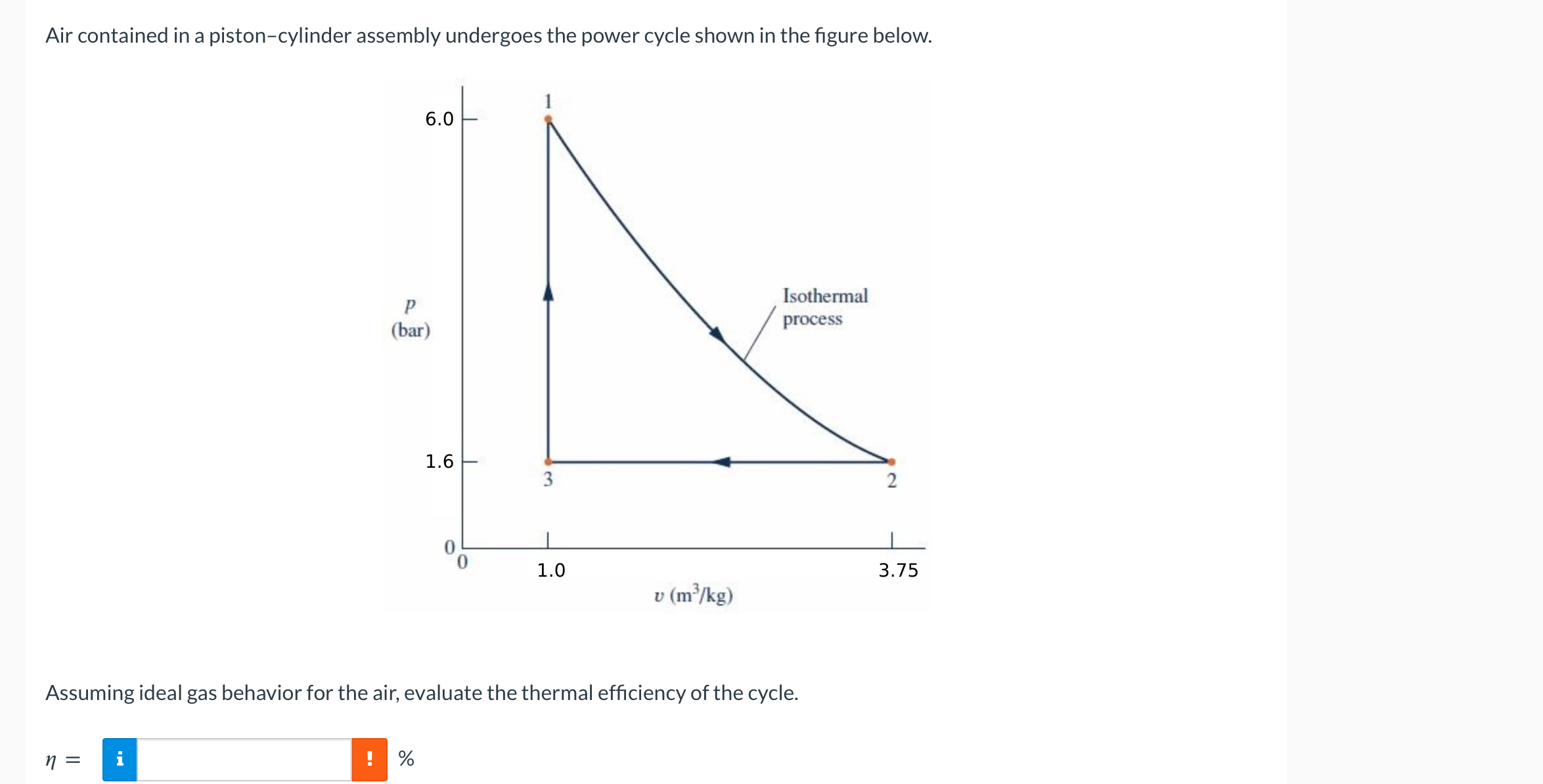 Air contained in a piston - cylinder assembly