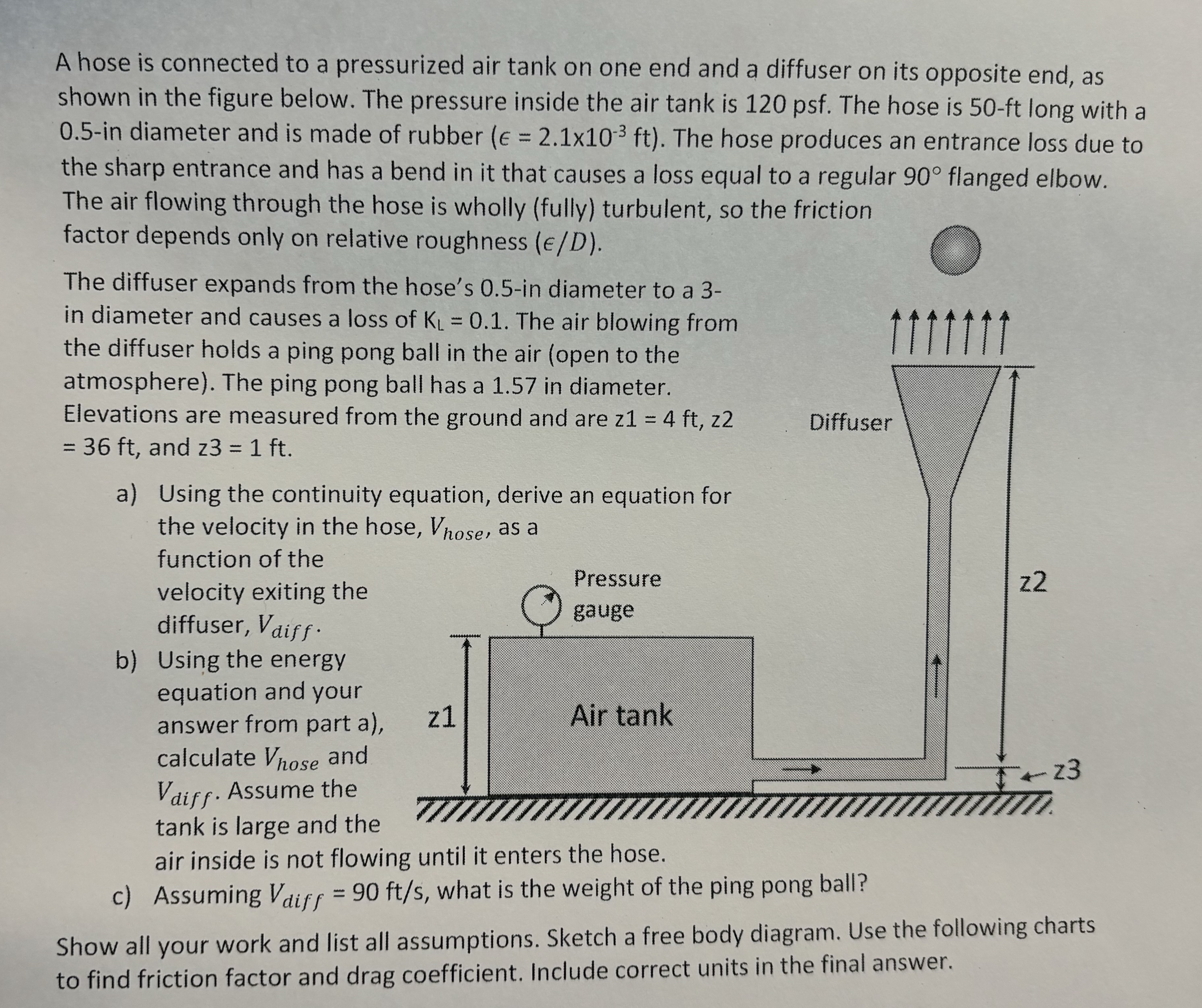 A hose is connected to a pressurized air tank on