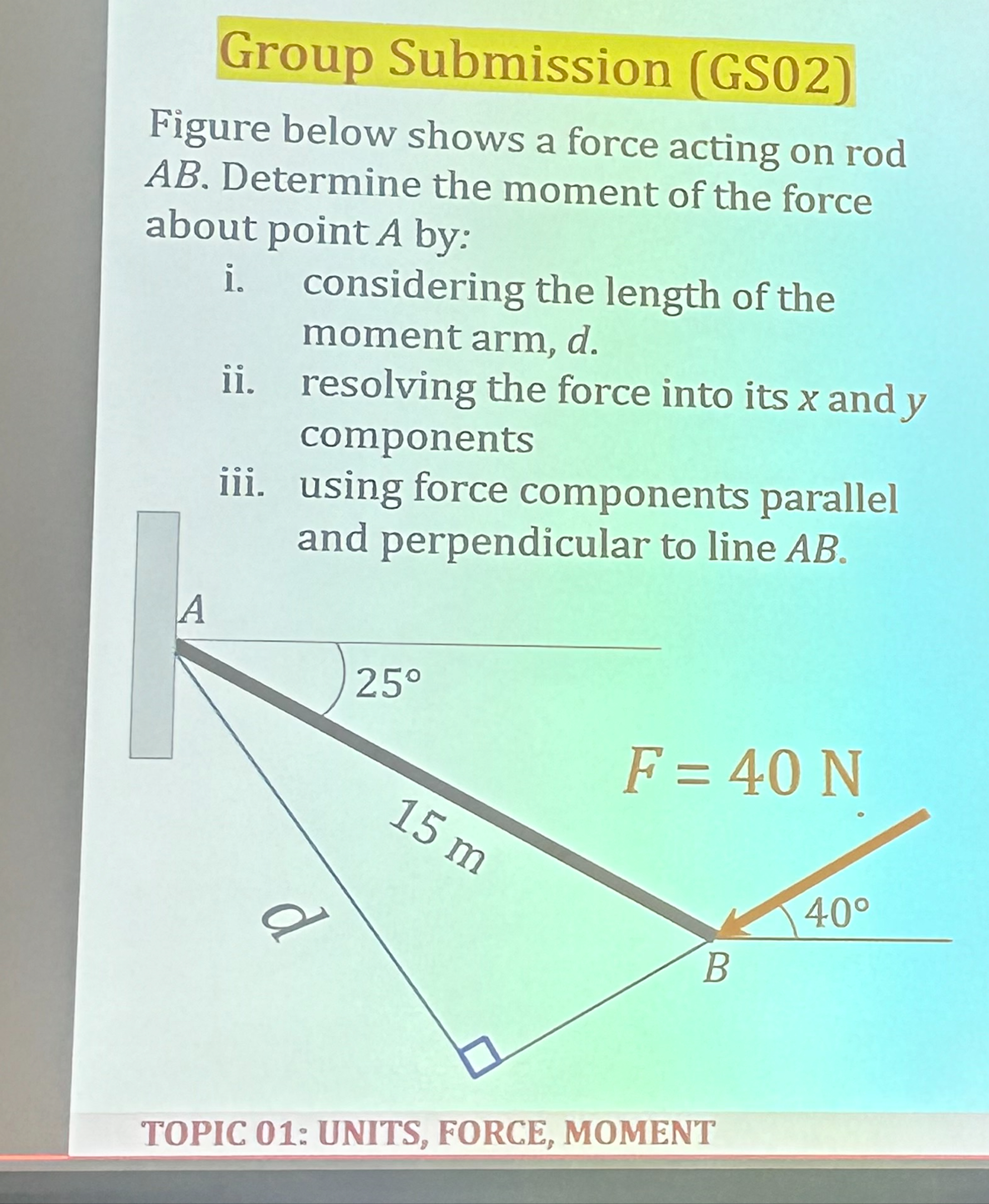 Group Submission ( GS 0 2 ) Figure below shows a