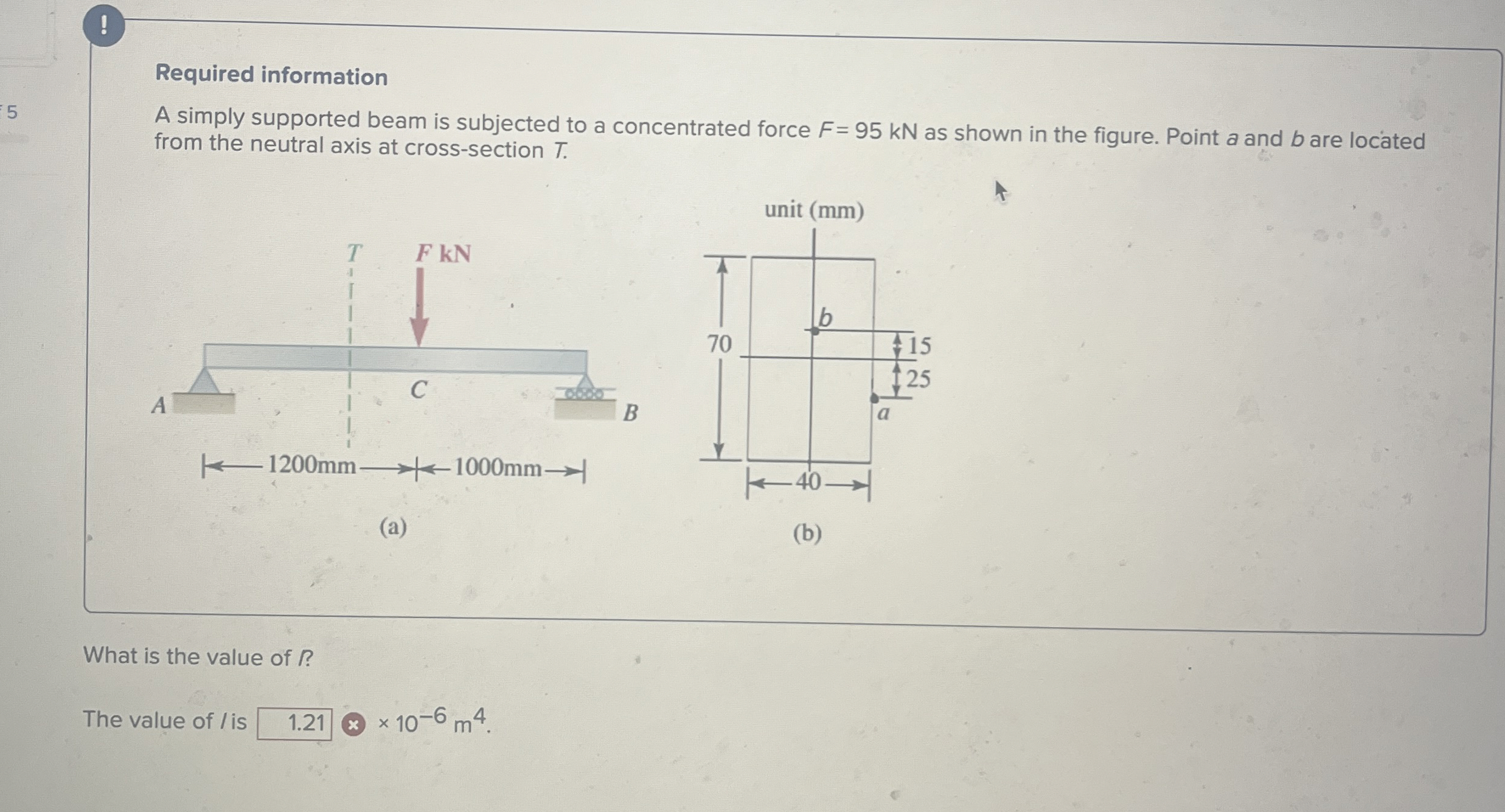 ! Required information A simply supported beam is