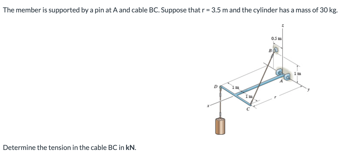 The member is supported by a pin at A and cable