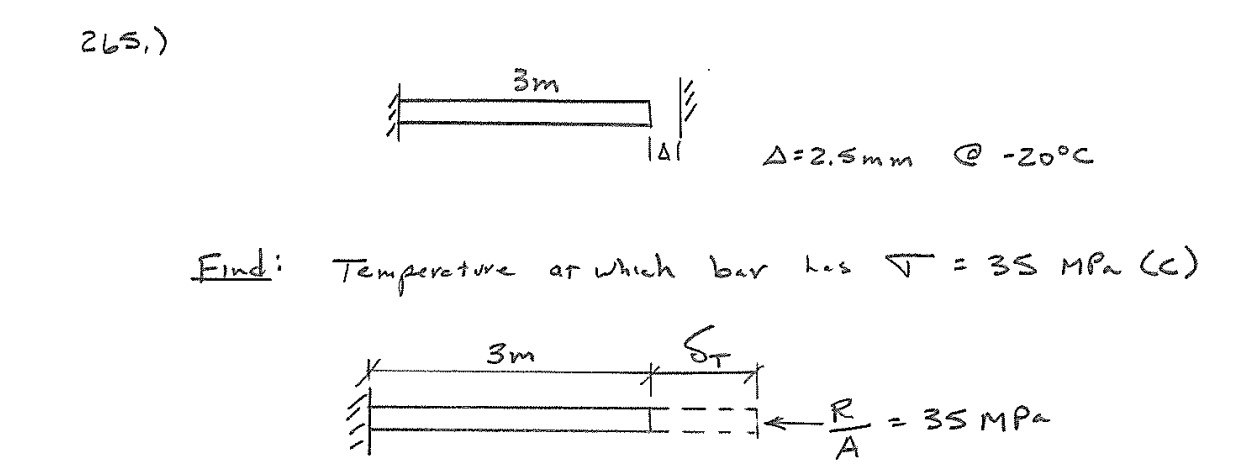 2 6 5 , 1 = 2 . 5 m m @ - 2 0 C Find: Tempereture