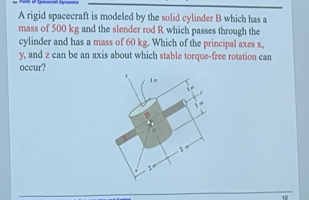 A rigid spacecraft is modeled by the solid