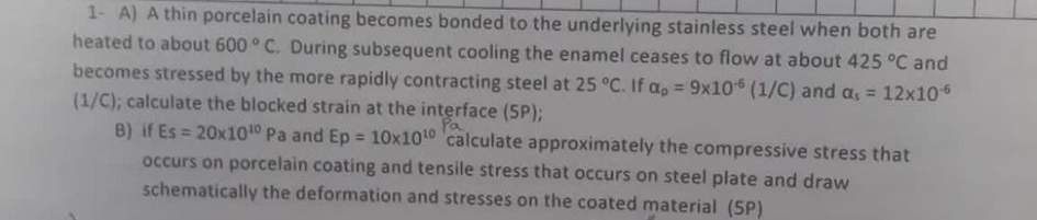 1 - A ) A thin porcelain coating becomes bonded