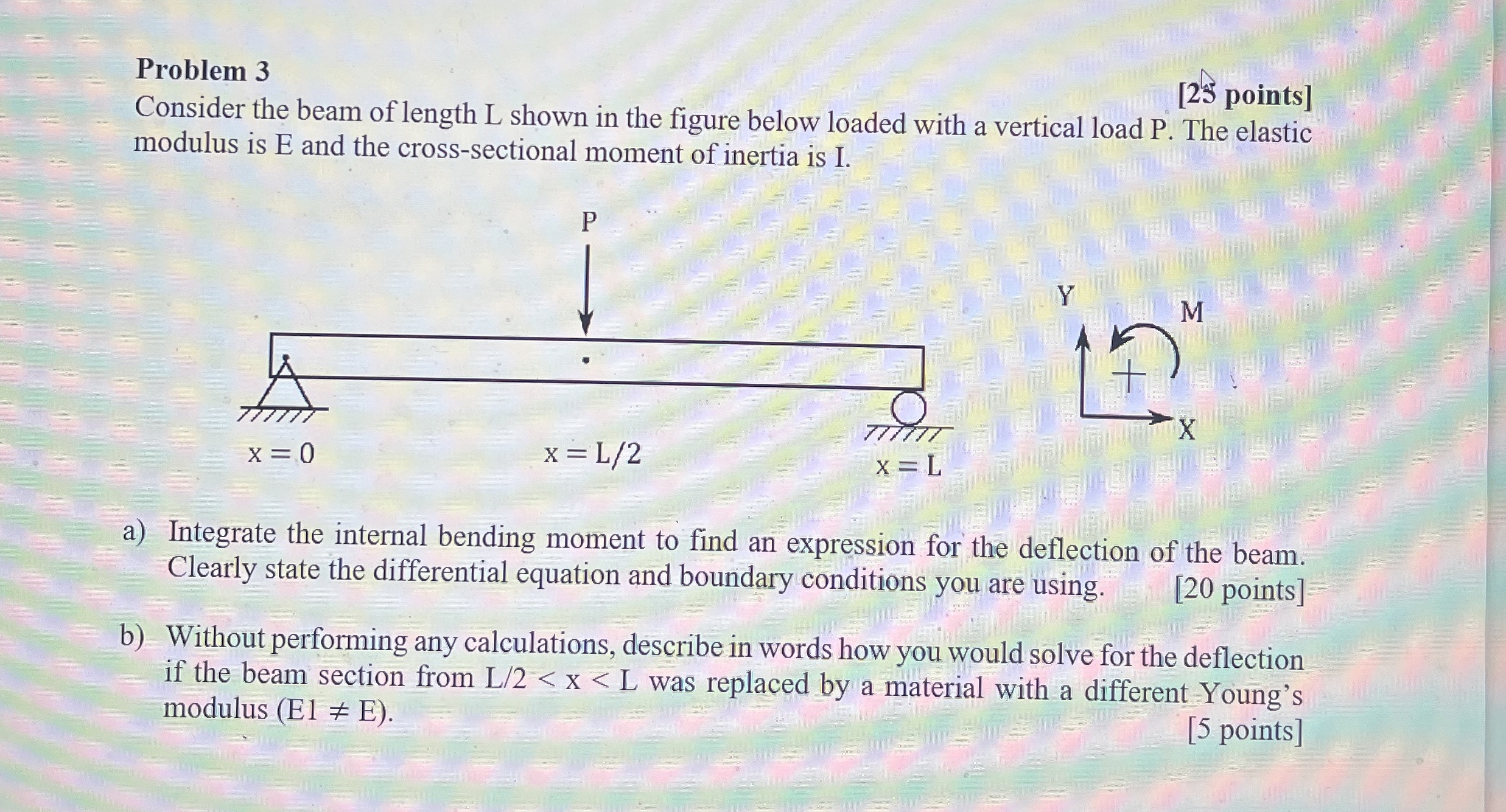 Problem 3 [ 2 5 points ] Consider the beam of