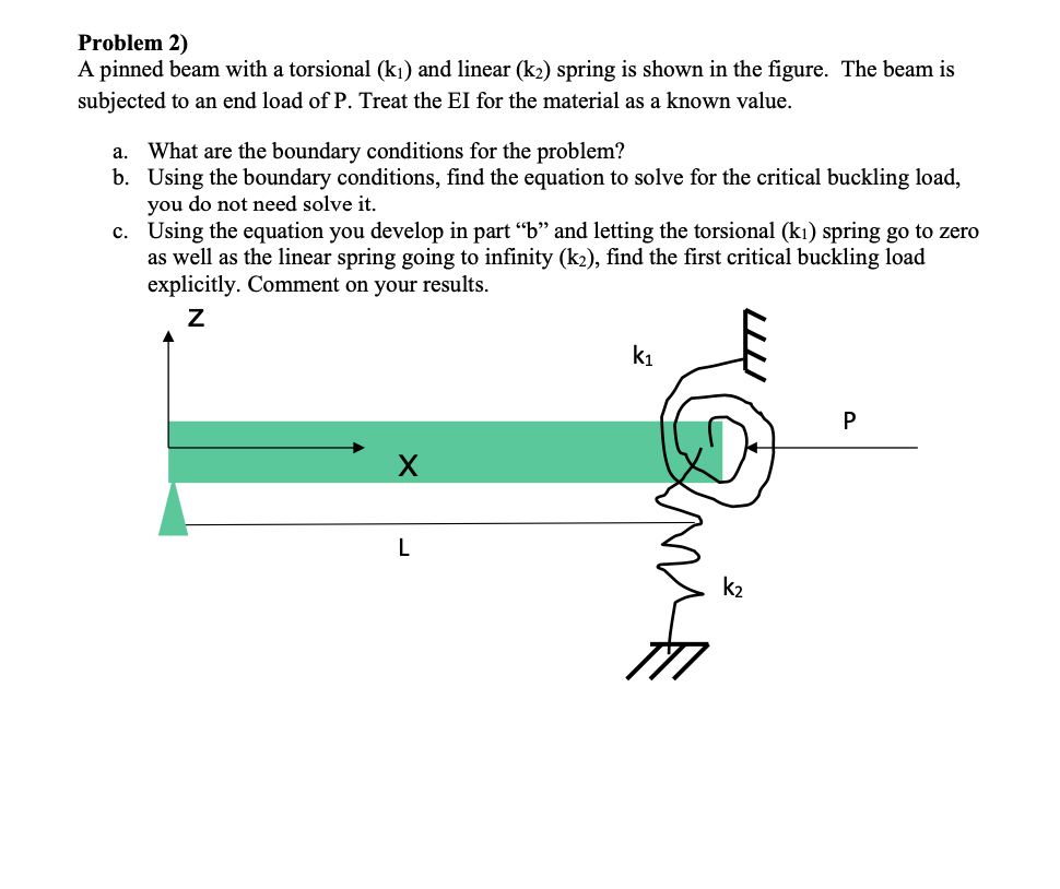 Problem 2 ) A pinned beam with a torsional \ ( \